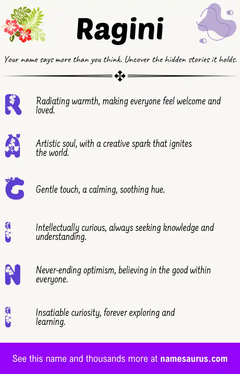 Acrostic poem about Ragini.
