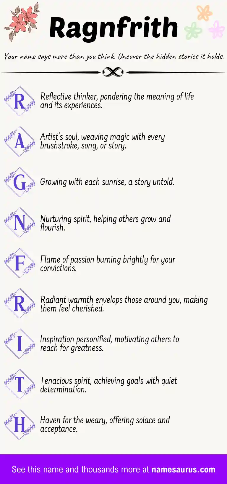 Acrostic poem about Ragnfrith.