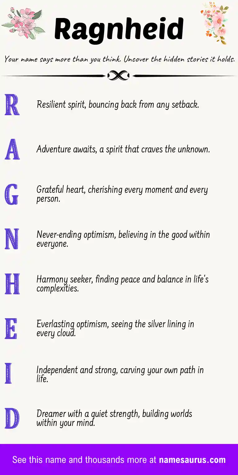 Acrostic poem about Ragnheid.