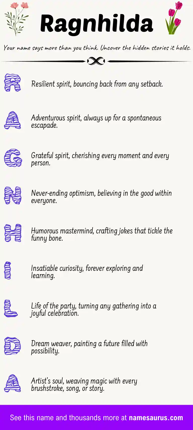 Acrostic poem about Ragnhilda.