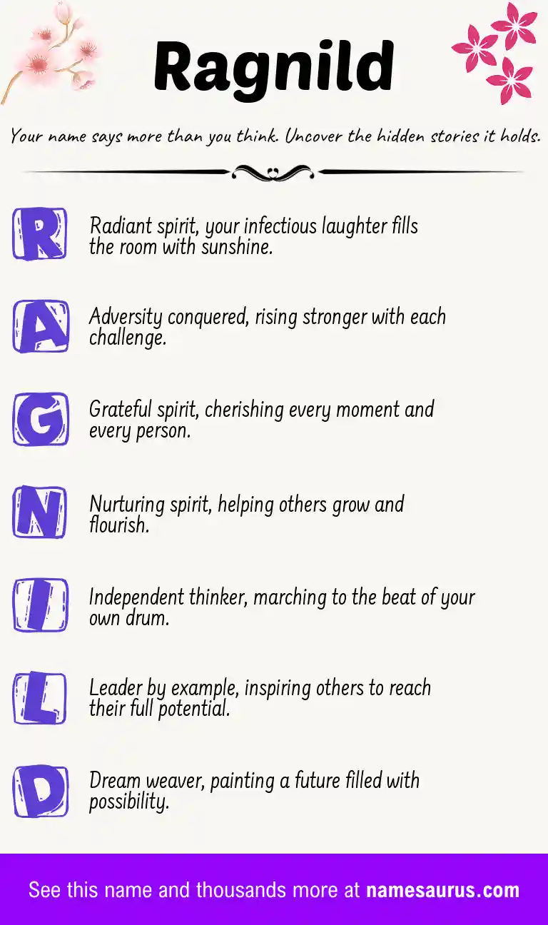 Acrostic poem about Ragnild.