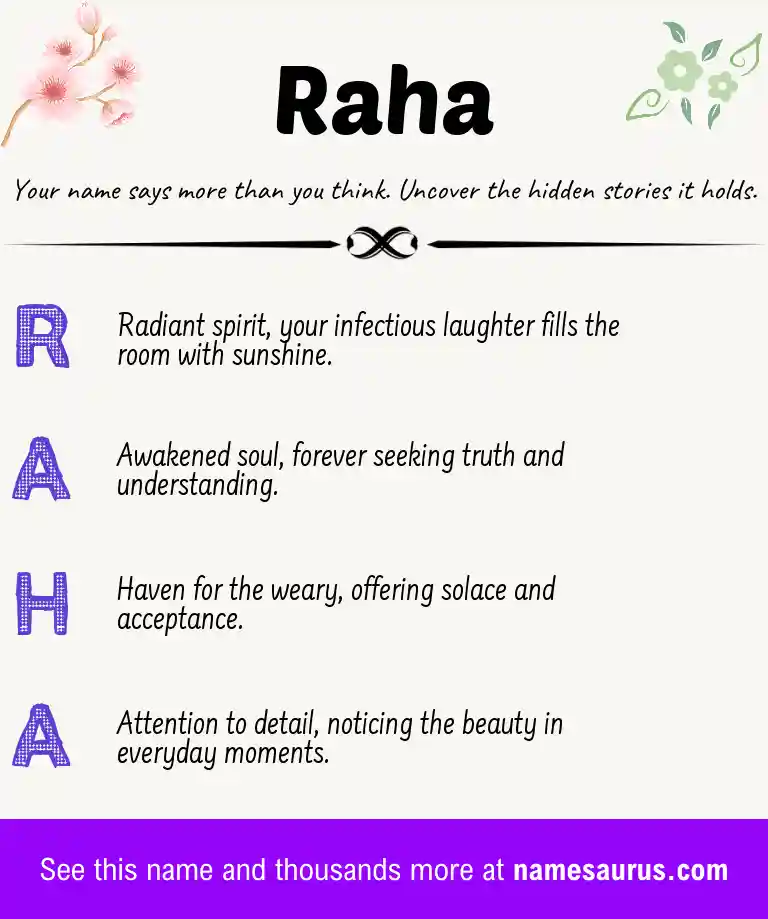 Acrostic poem about Raha.