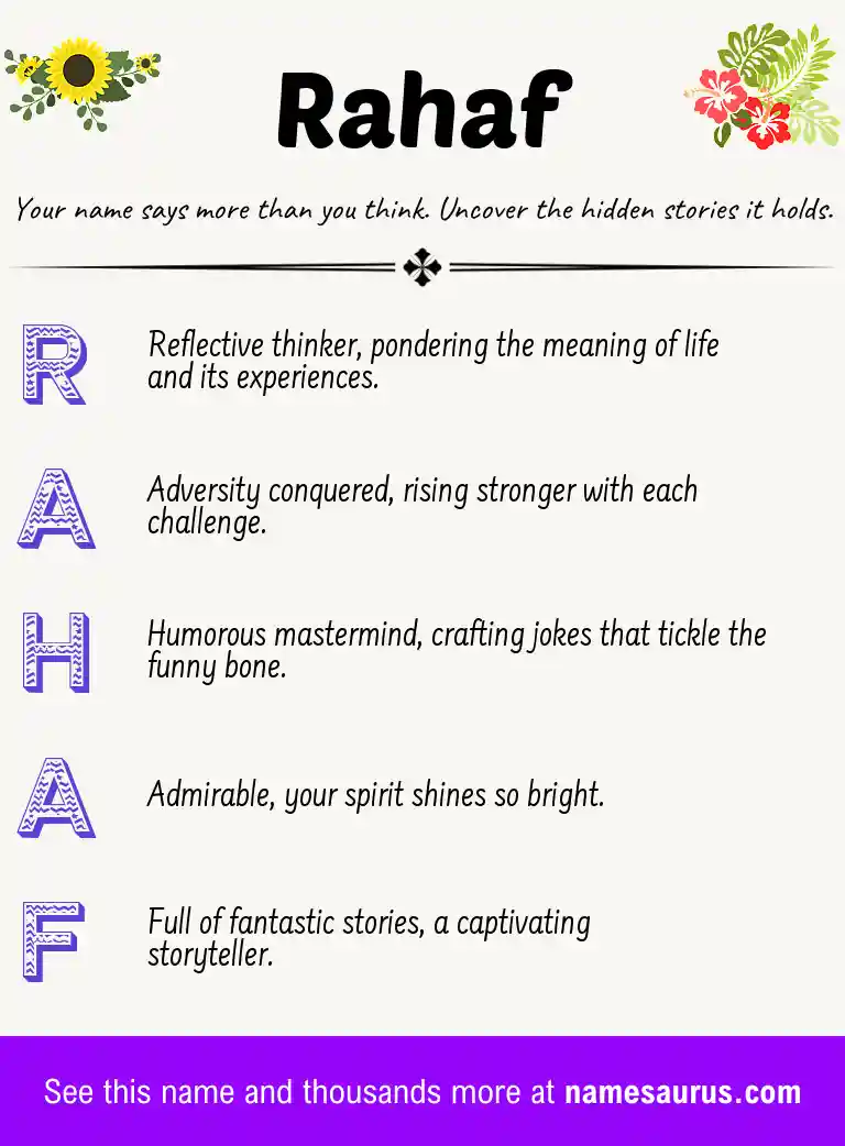 Acrostic poem about Rahaf.