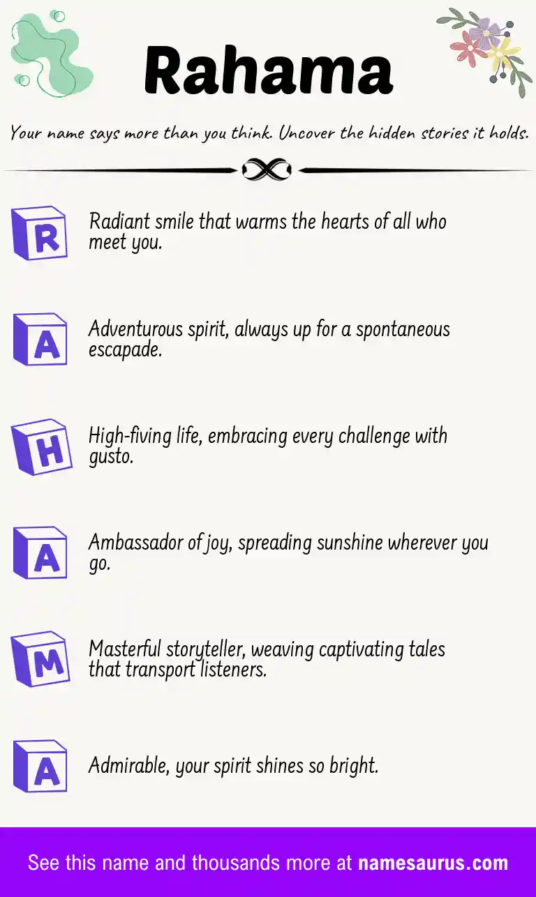 Acrostic poem about Rahama.