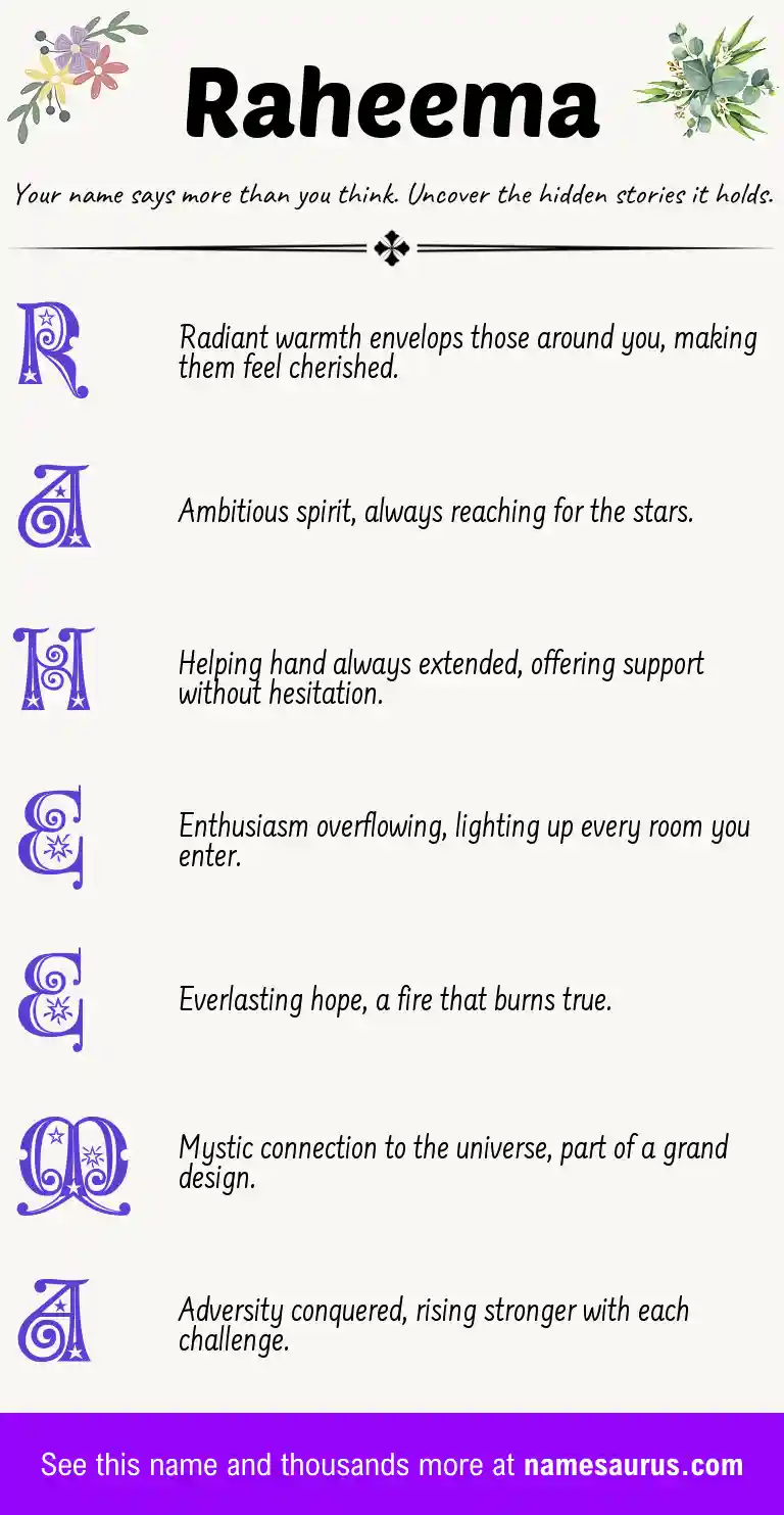 Acrostic poem about Raheema.
