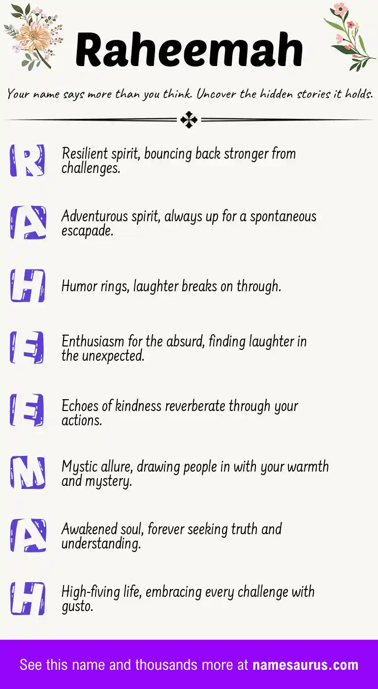 Acrostic poem about Raheemah.