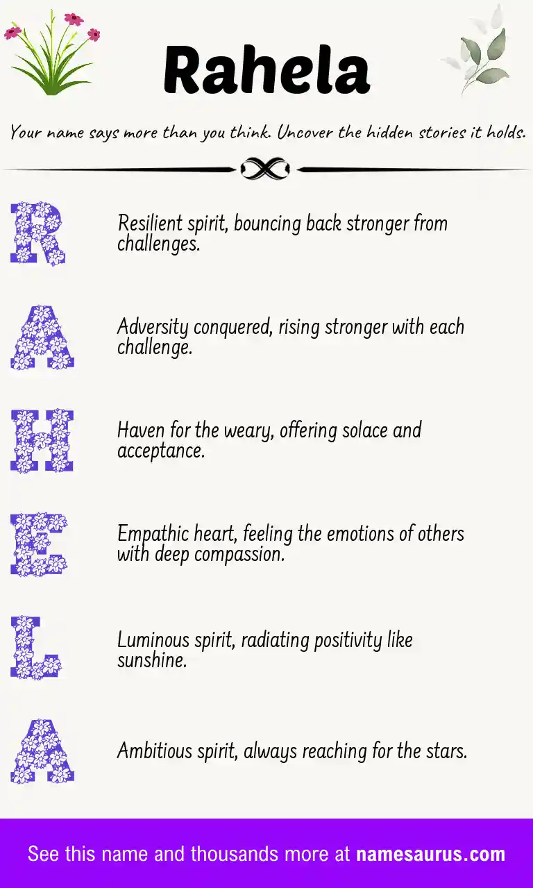Acrostic poem about Rahela.
