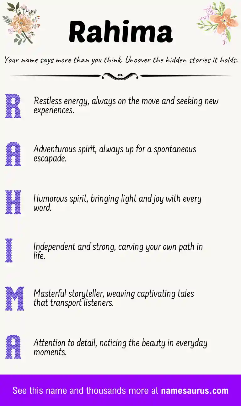 Acrostic poem about Rahima.
