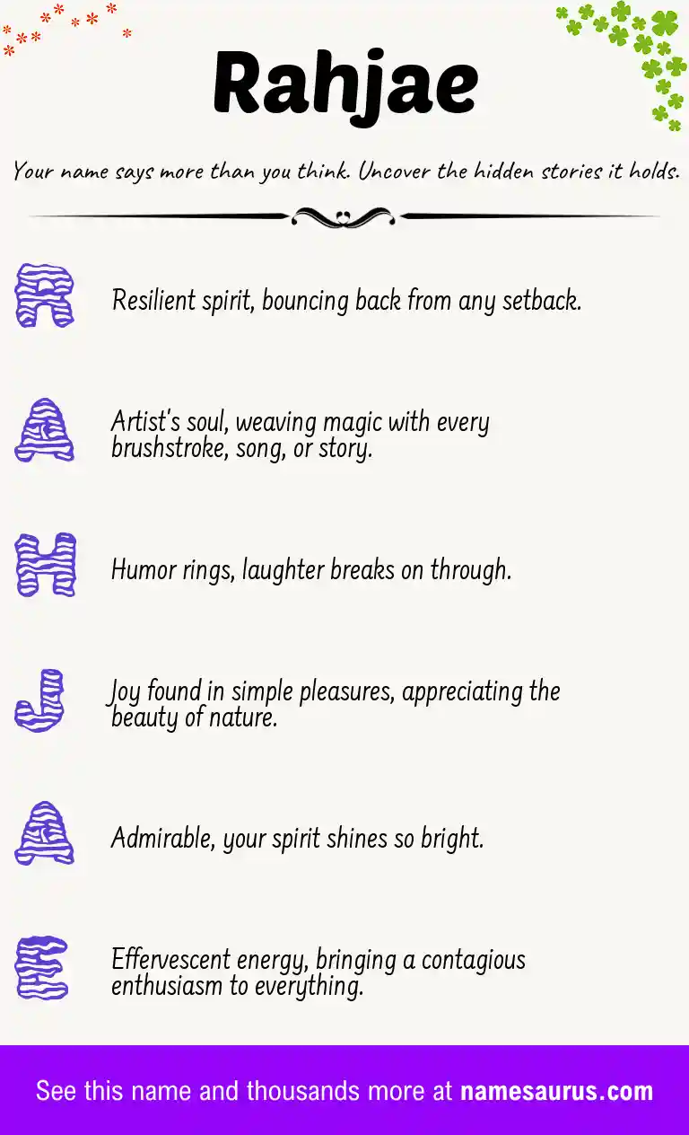 Acrostic poem about Rahjae.