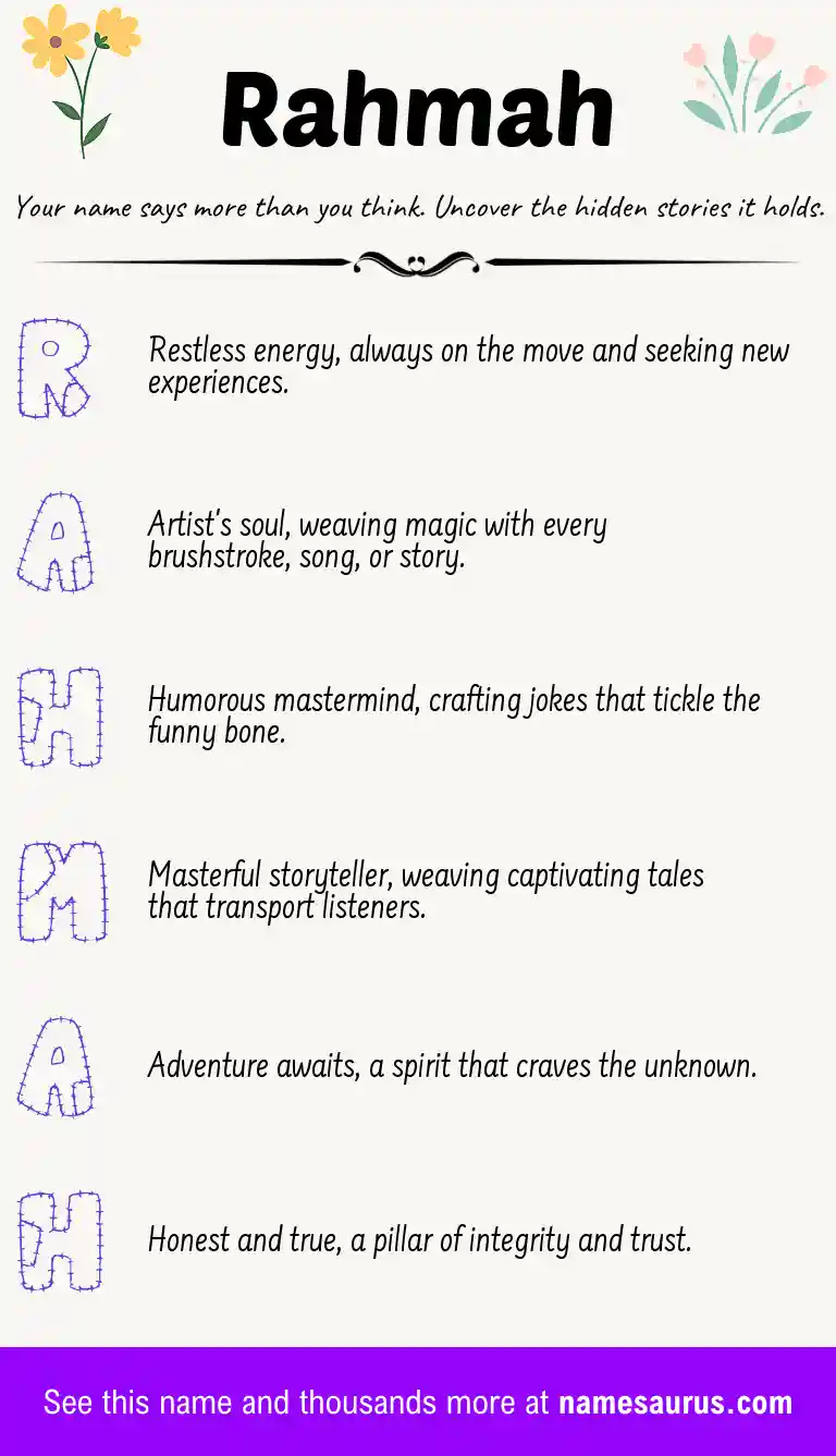 Acrostic poem about Rahmah.