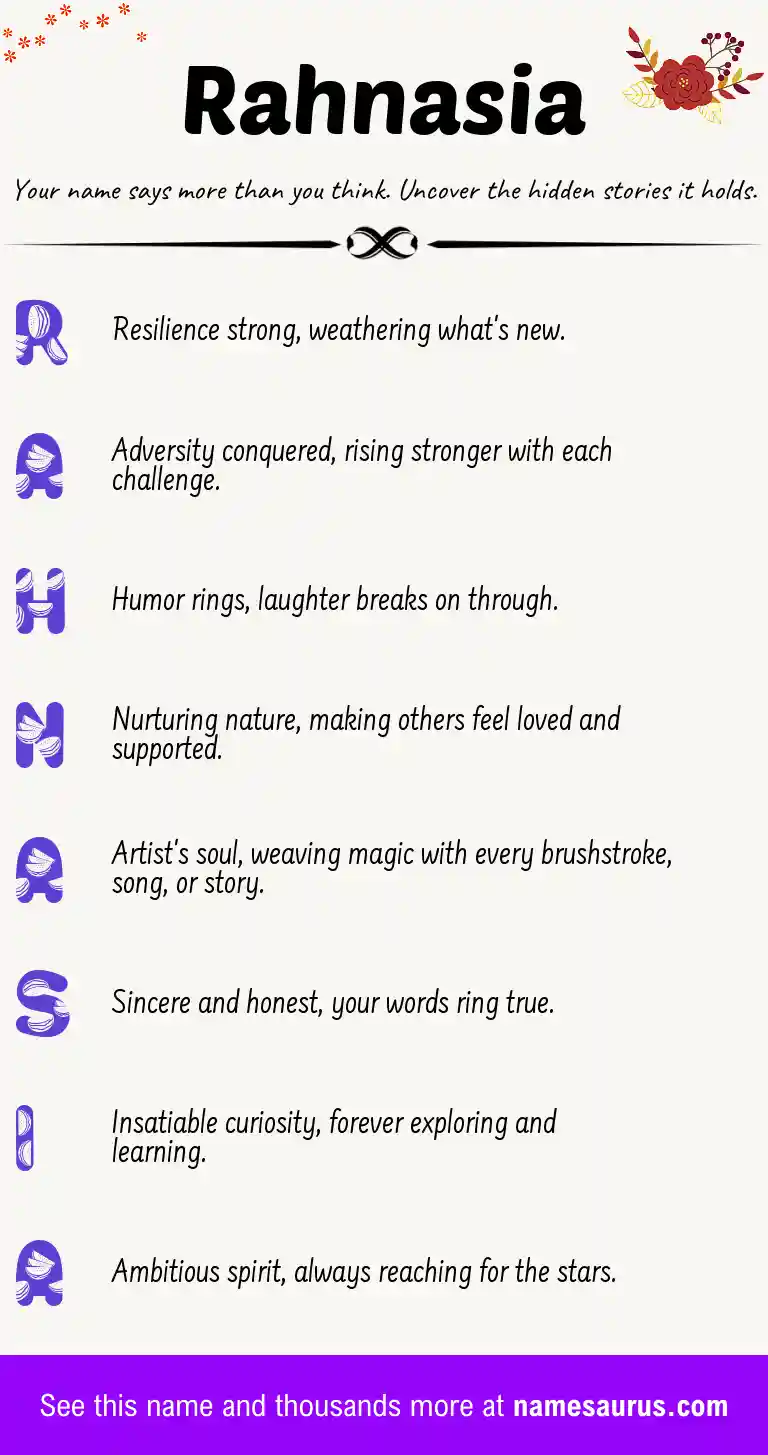 Acrostic poem about Rahnasia.