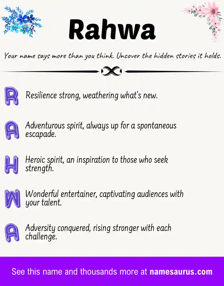 Acrostic poem about Rahwa.