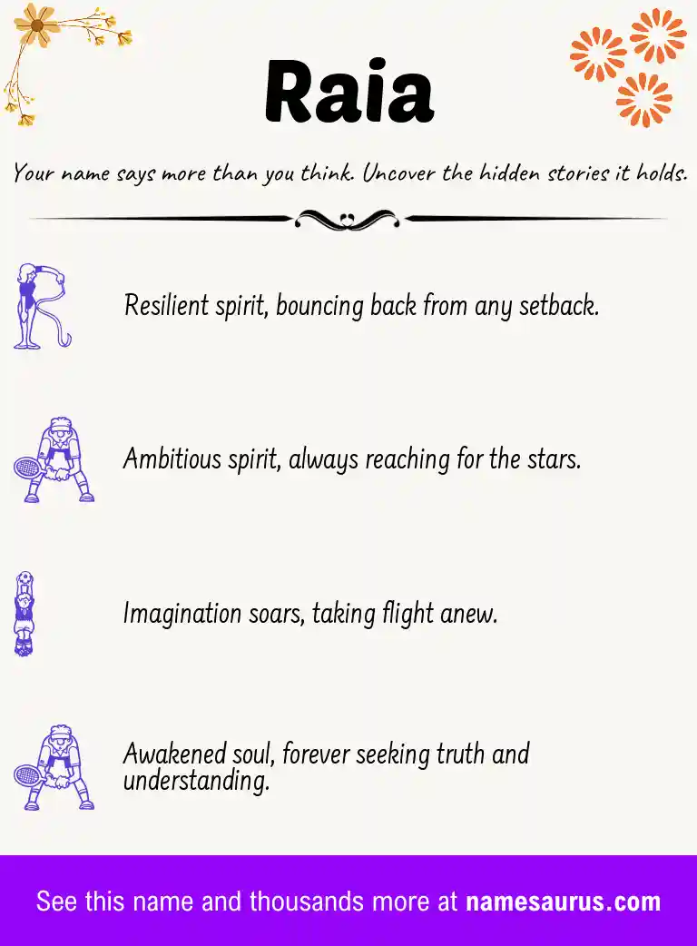 Acrostic poem about Raia.