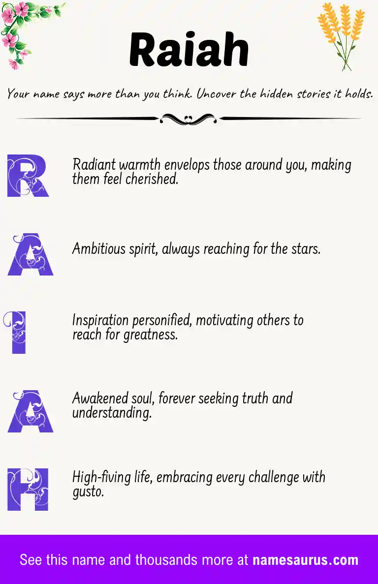 Acrostic poem about Raiah.
