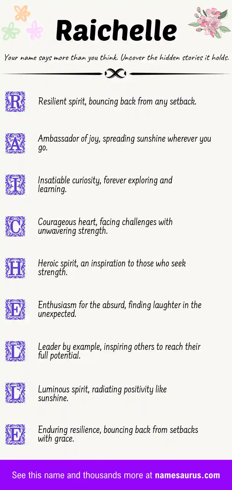 Acrostic poem about Raichelle.