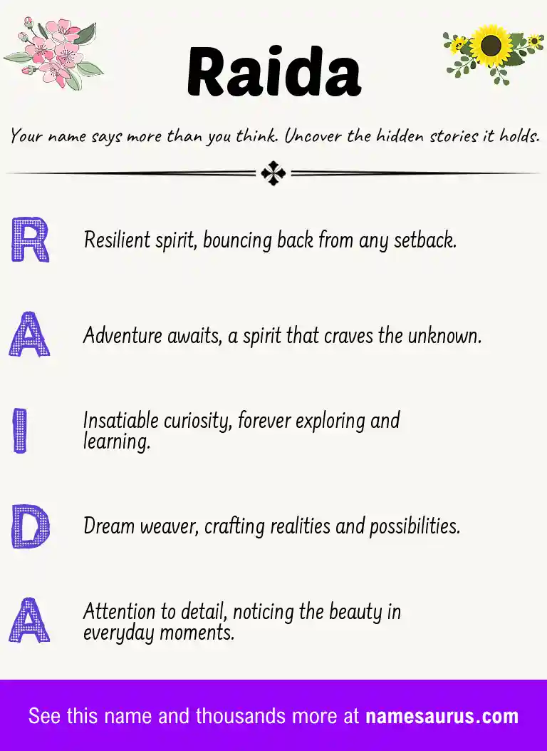 Acrostic poem about Raida.