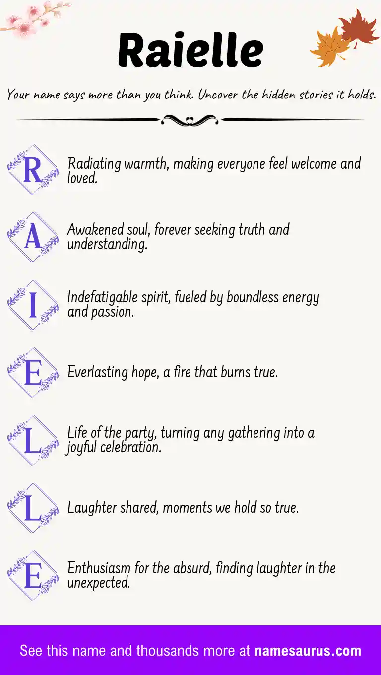 Acrostic poem about Raielle.
