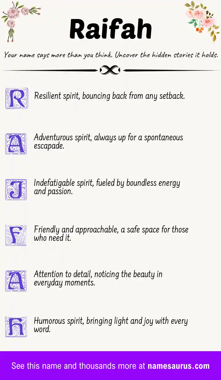 Acrostic poem about Raifah.