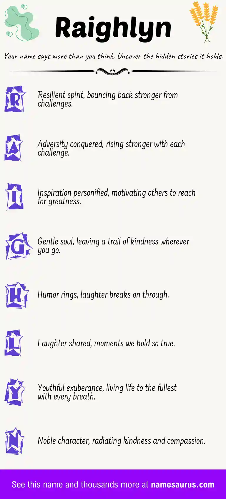 Acrostic poem about Raighlyn.