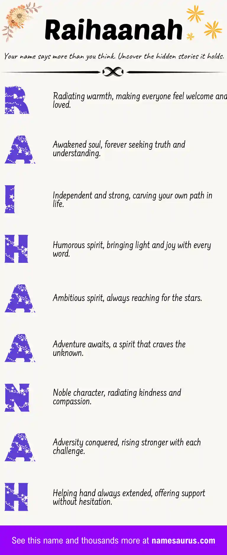 Acrostic poem about Raihaanah.