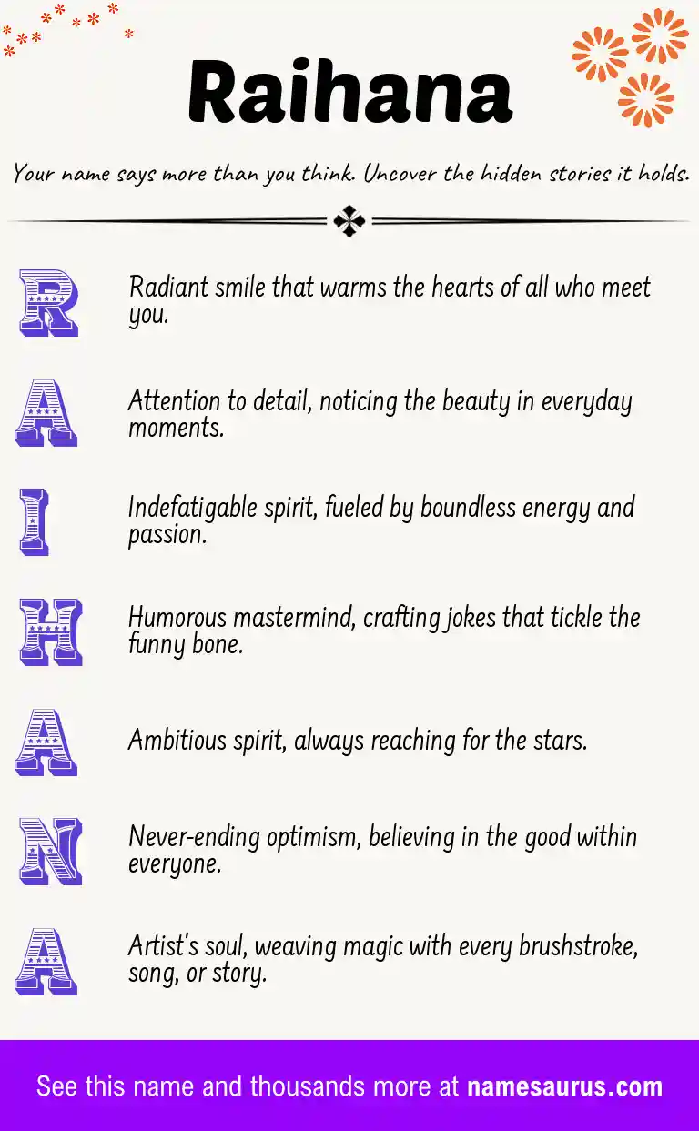 Acrostic poem about Raihana.
