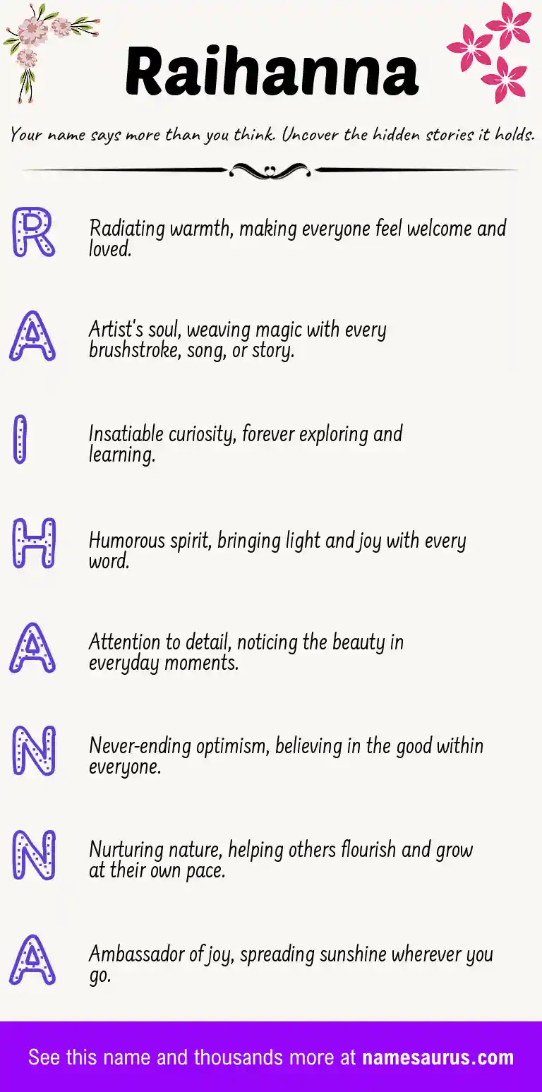 Acrostic poem about Raihanna.