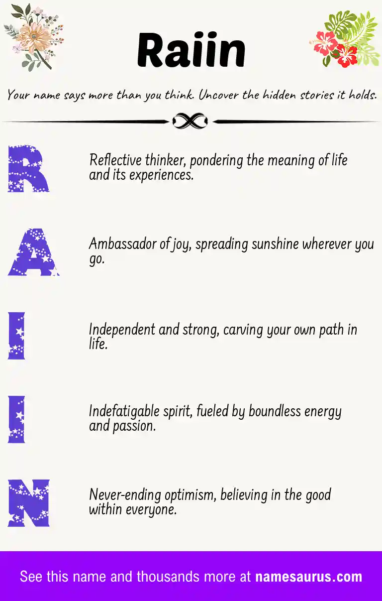 Acrostic poem about Raiin.