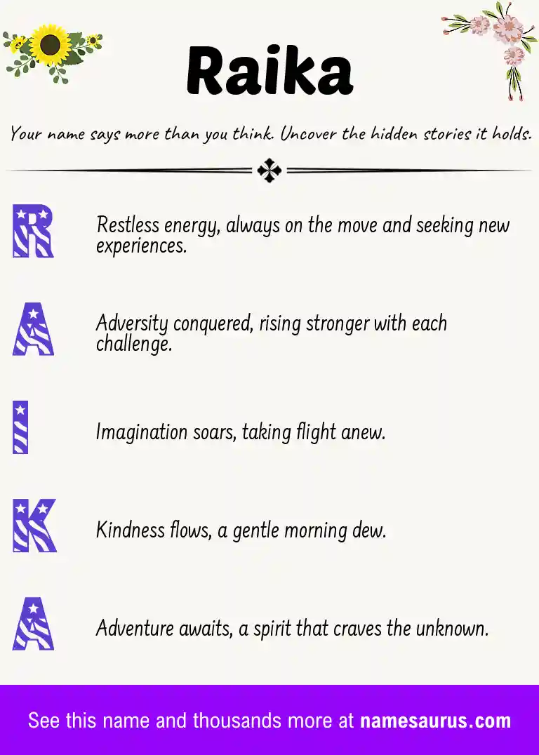 Acrostic poem about Raika.
