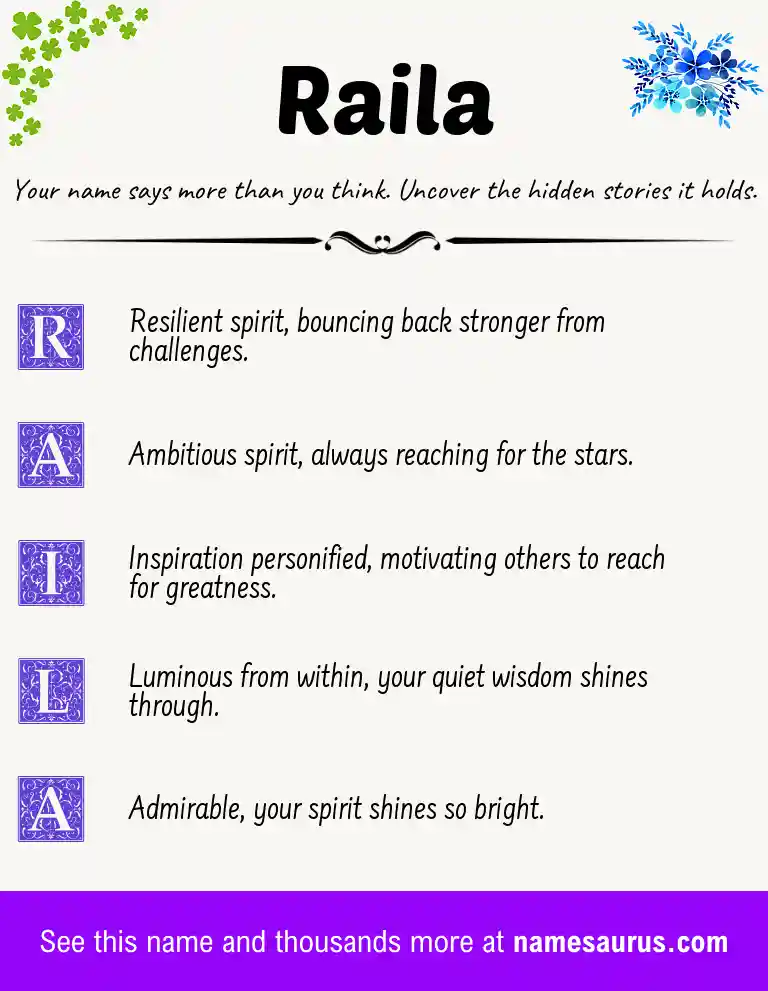 Acrostic poem about Raila.