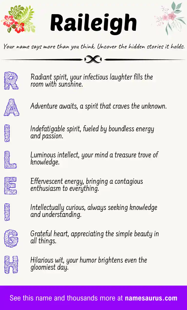Acrostic poem about Raileigh.