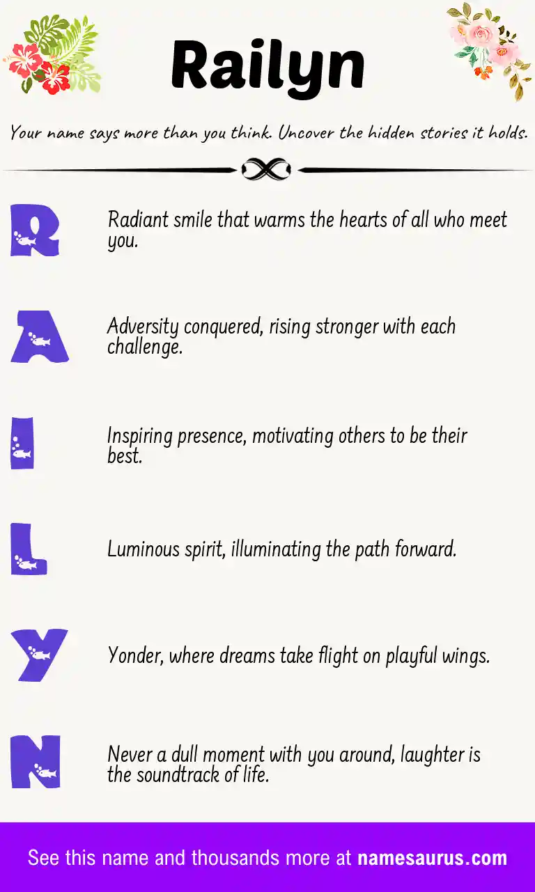 Acrostic poem about Railyn.