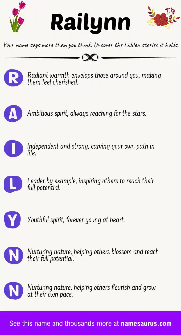 Acrostic poem about Railynn.