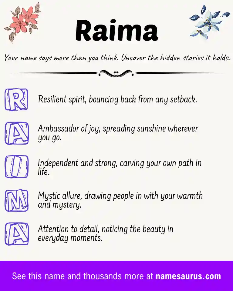 Acrostic poem about Raima.