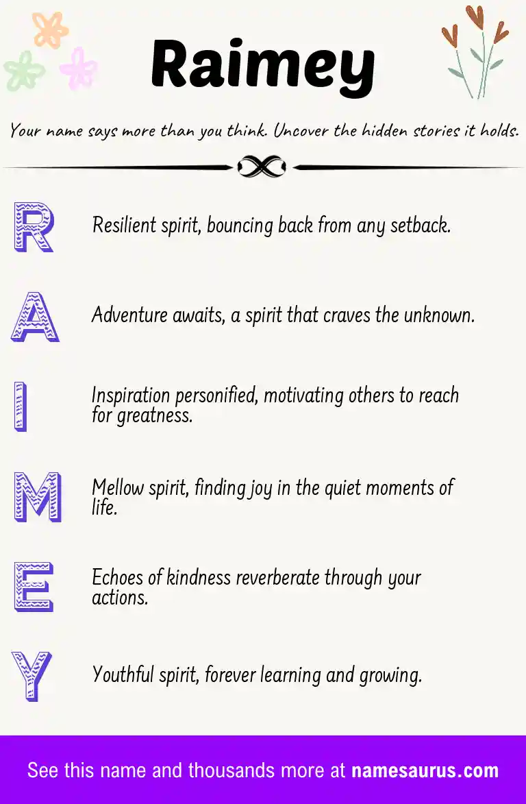 Acrostic poem about Raimey.