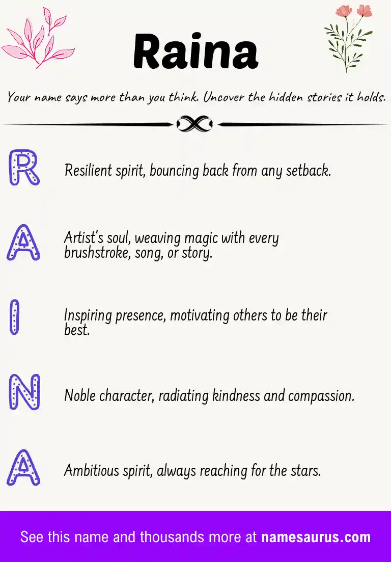Acrostic poem about Raina.