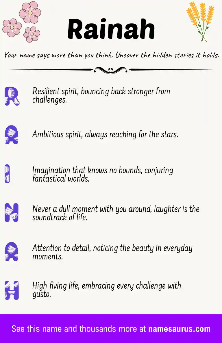 Acrostic poem about Rainah.
