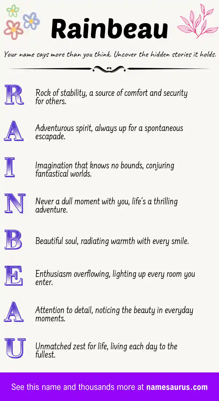 Acrostic poem about Rainbeau.