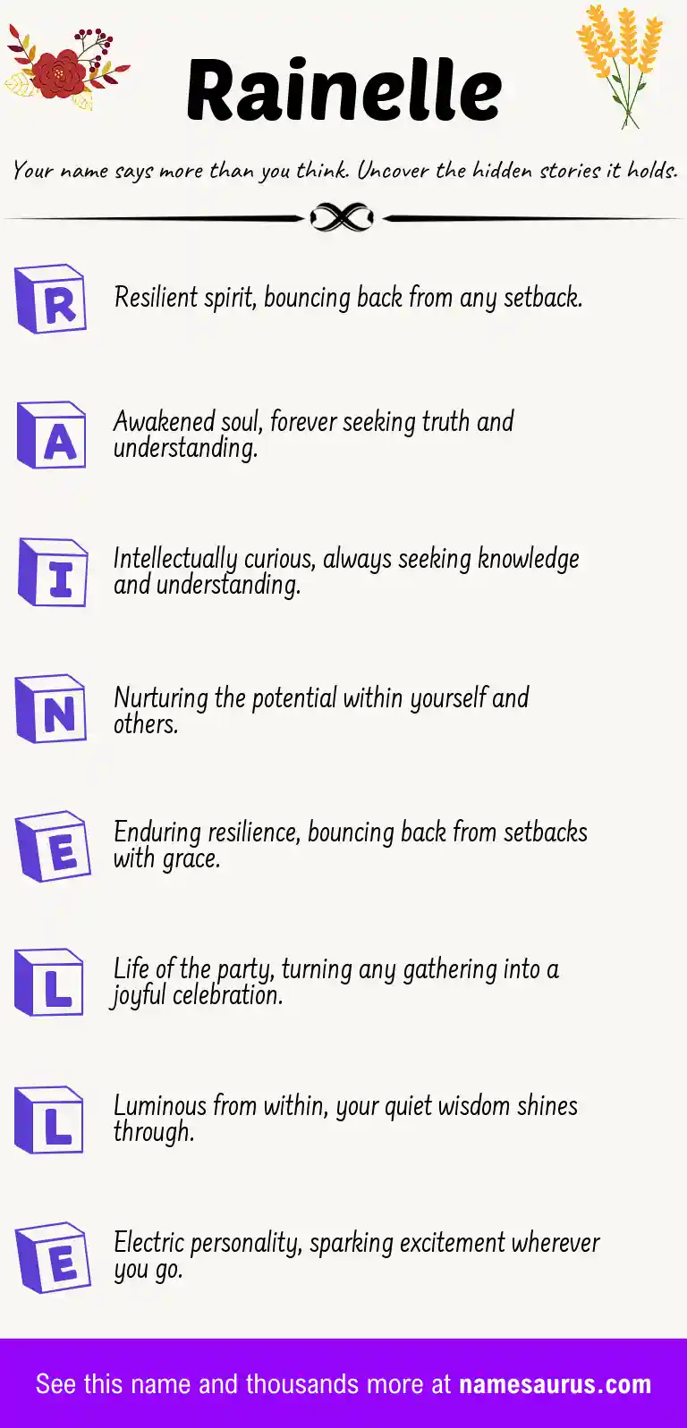Acrostic poem about Rainelle.