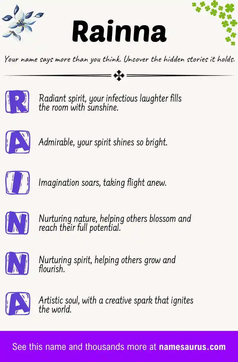 Acrostic poem about Rainna.