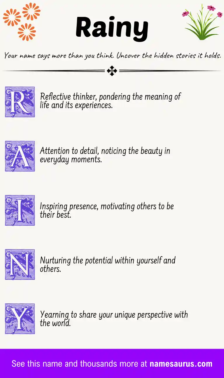 Acrostic poem about Rainy.