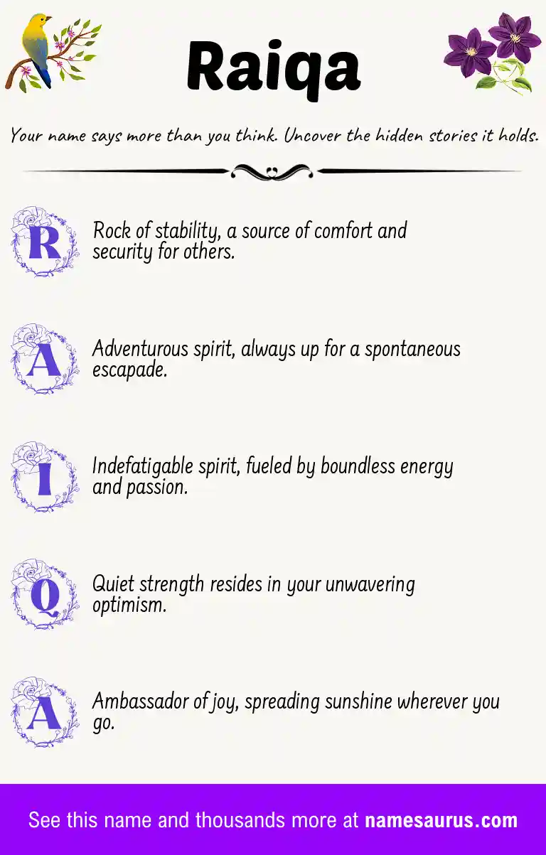 Acrostic poem about Raiqa.