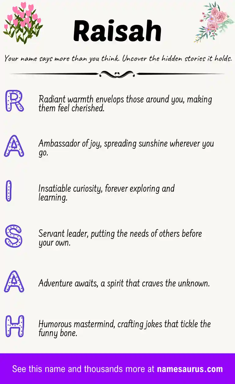 Acrostic poem about Raisah.