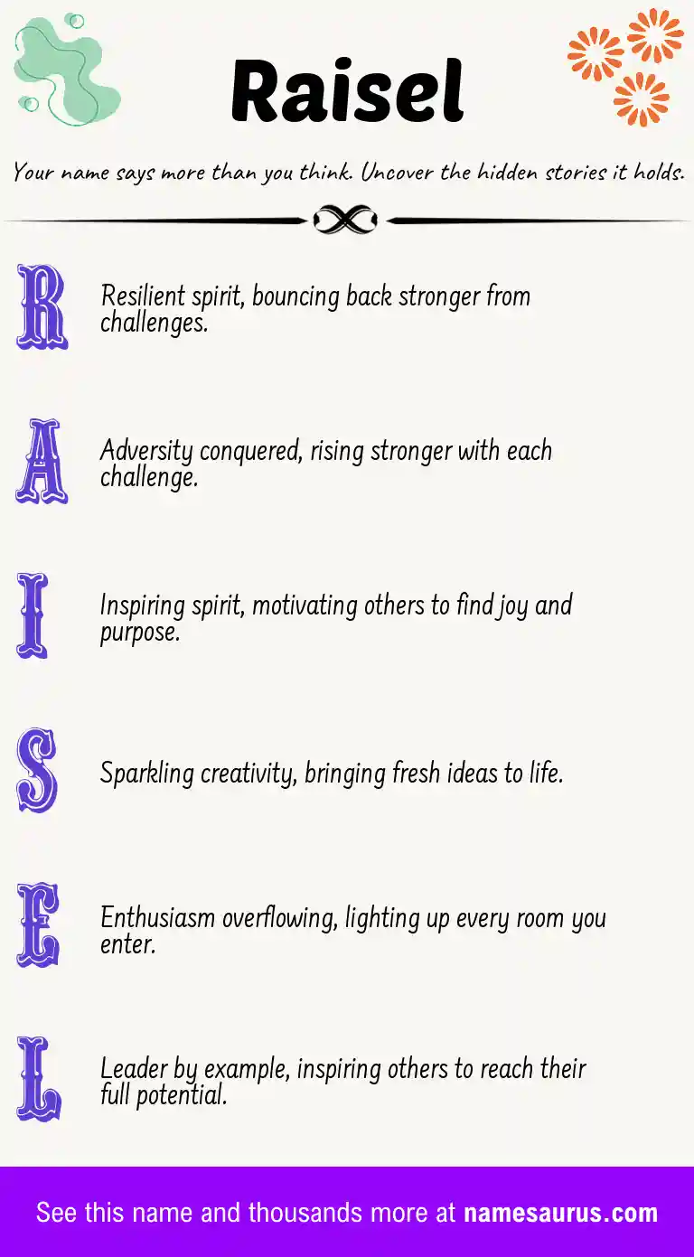 Acrostic poem about Raisel.