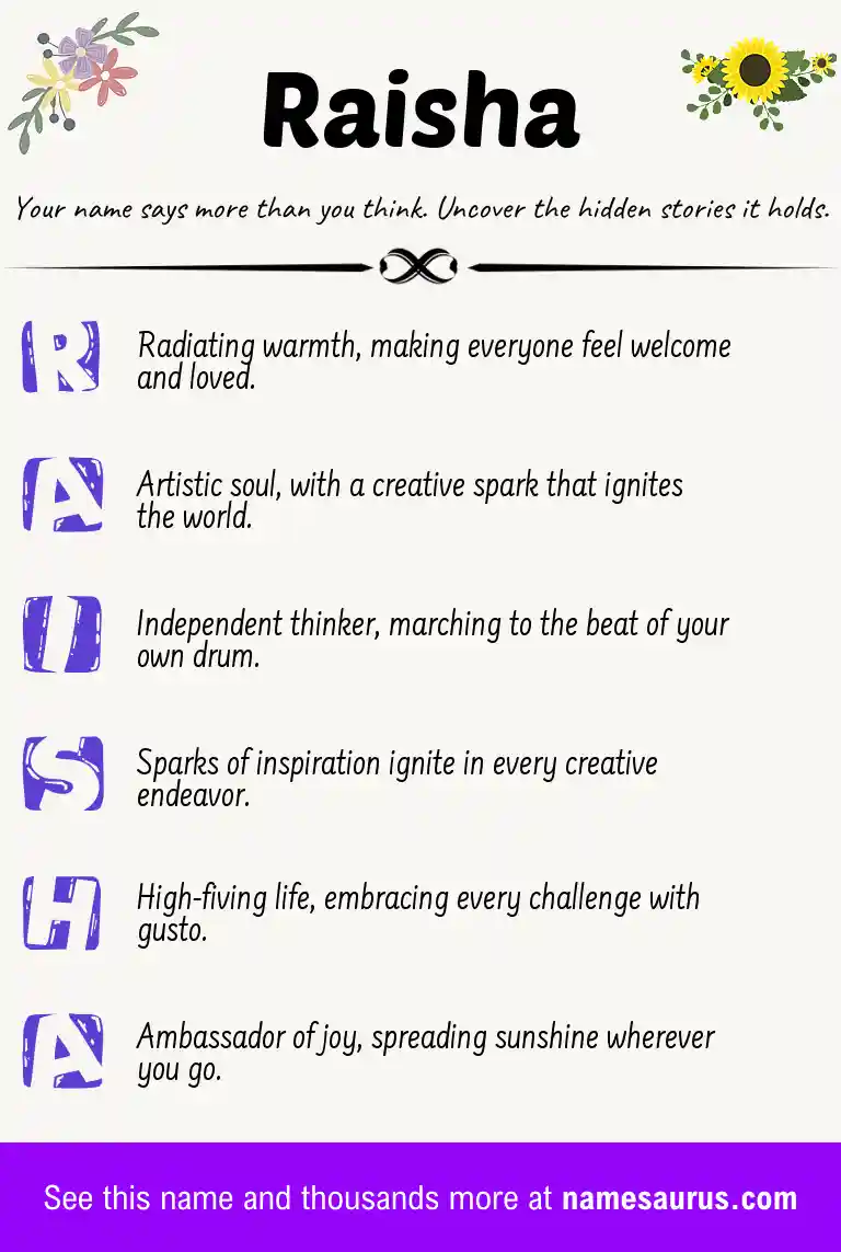 Acrostic poem about Raisha.