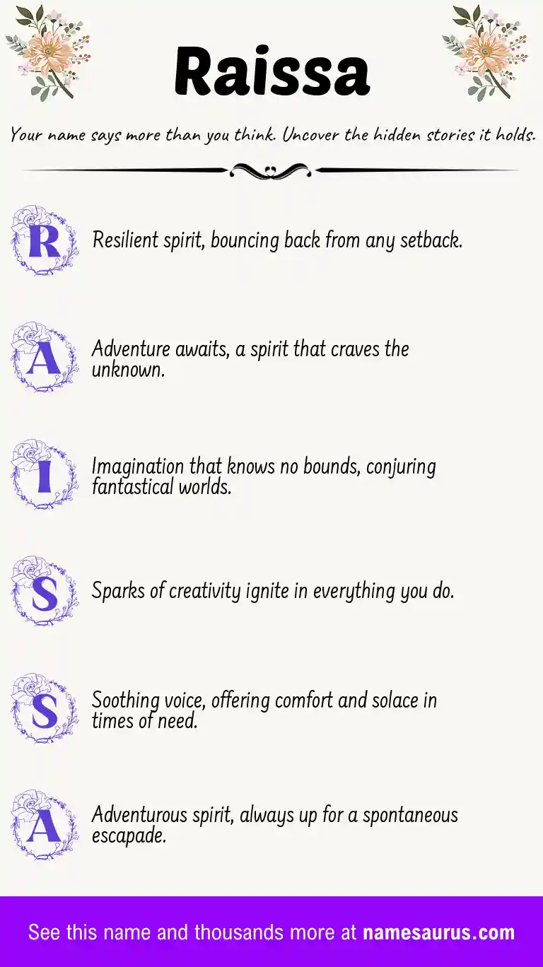 Acrostic poem about Raissa.