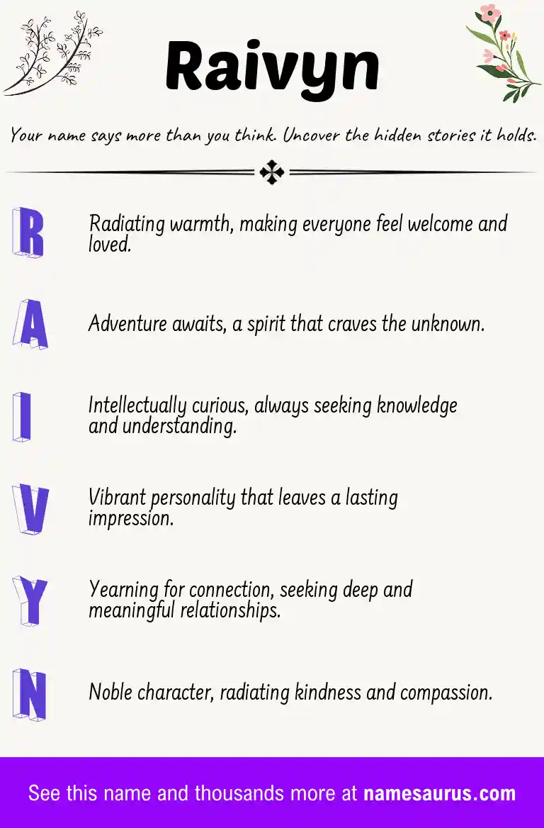 Acrostic poem about Raivyn.