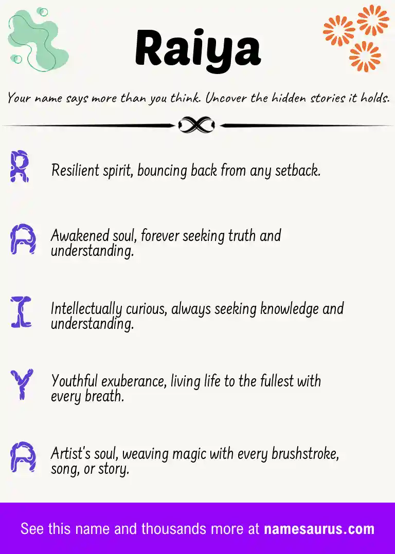 Acrostic poem about Raiya.