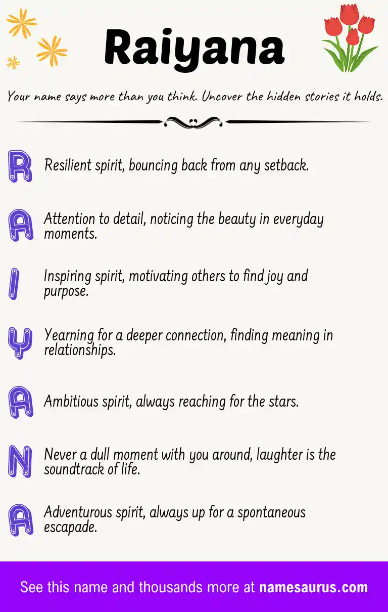 Acrostic poem about Raiyana.