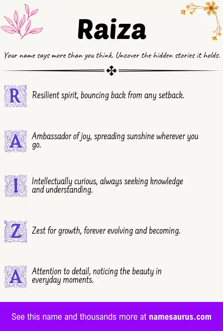 Acrostic poem about Raiza.