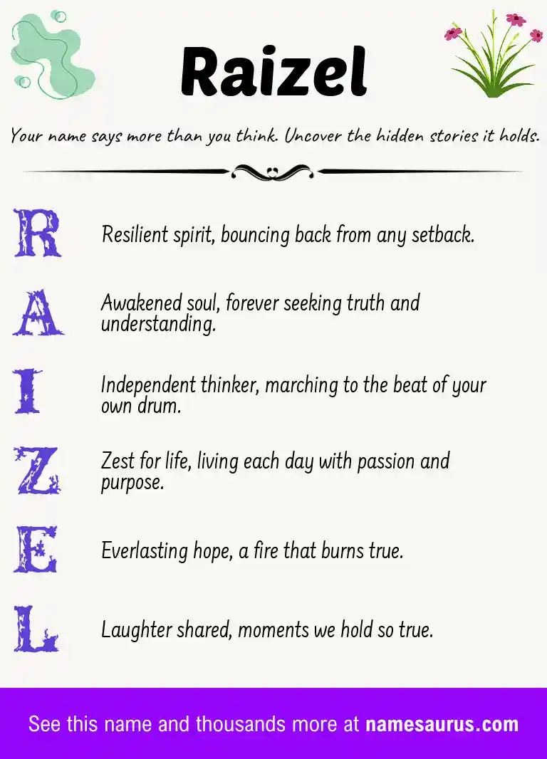 Acrostic poem about Raizel.